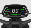 Product carousel Indicator